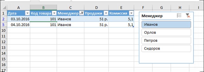 Фильтрация Таблицы с помощью среза