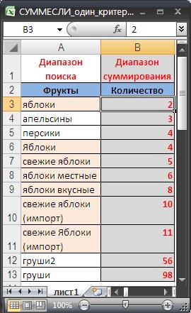 Ошибка из-за нехватки скобки
