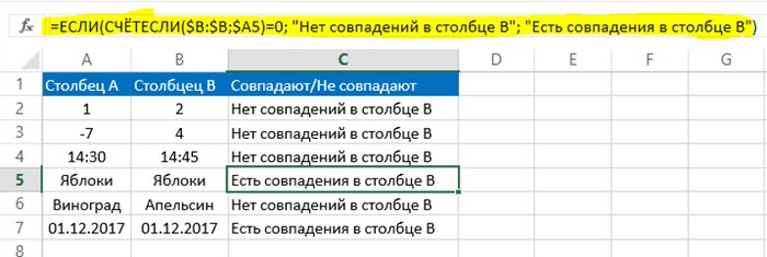 Excel Как Выбрать Только Положительные Значения • Базовые операторы
