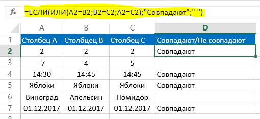 Поиск различий в двух столбцах Excel