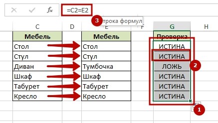 Excel Как Выбрать Только Положительные Значения • Базовые операторы