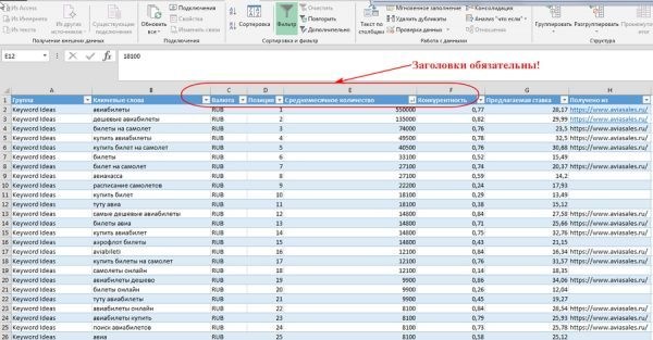 Excel Как Выбрать Только Положительные Значения • Базовые операторы