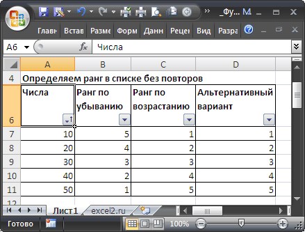 Функция в Excel Это Заранее Определенная Формула • Вложенные если