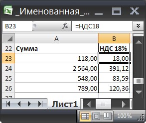 Функция в Excel Это Заранее Определенная Формула • Вложенные если