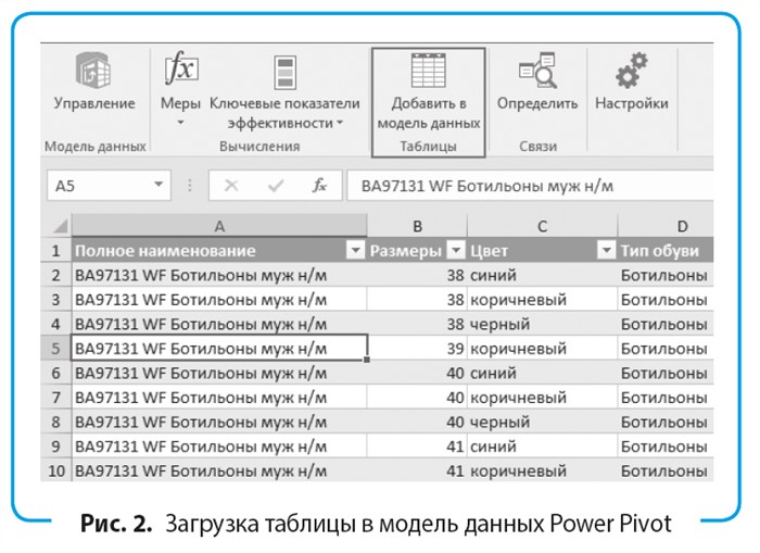 Как в Excel Заполнить Таблицу Данными из Столбца • Перемещение столбцов