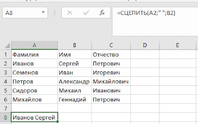 10 наиболее полезных функций при анализе данных в Excel