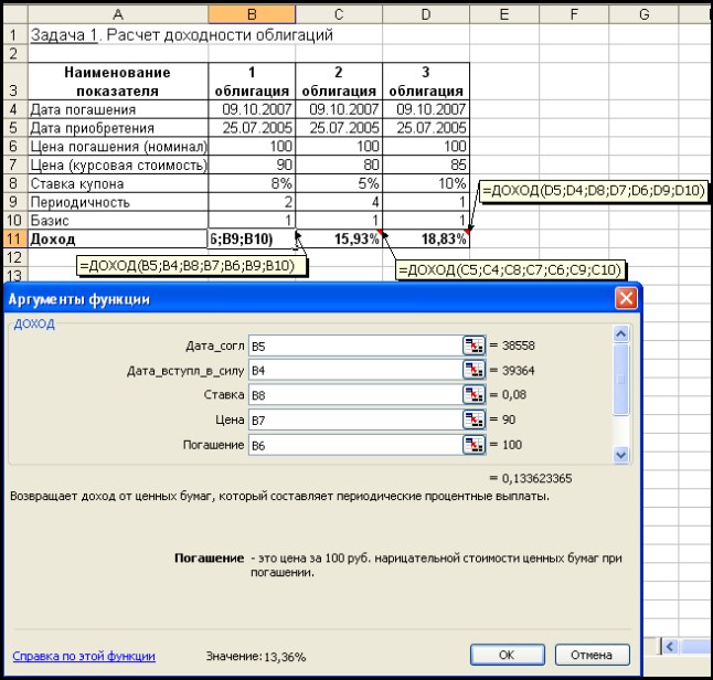 Как Рассчитать Премию от Выручки за Месяц Excel • Оба значения отрицательны