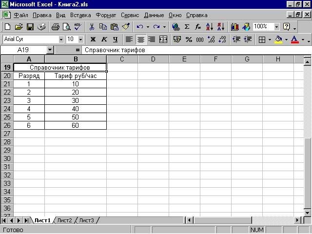 Как Рассчитать Премию от Выручки за Месяц Excel • Оба значения отрицательны