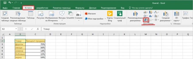 Сколько Рядов Данных Может Быть Изображено на Круговой Диаграмме на Кольцевой Диаграмме Excel • Openoffice calc