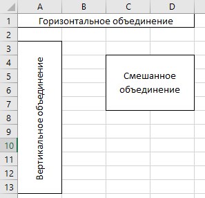 Типы объединения ячеек
