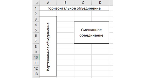 Команда объединения ячеек