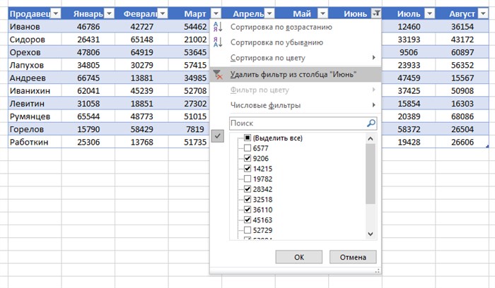 Как Заполнить Таблицу по Условию Excel • Создание таблиц