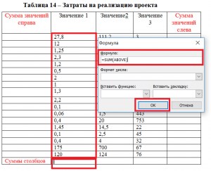 Какая Формула Позволяет Посчитать Сумму Значений в Выделенных Ячейках Таблицы Microsoft Excel • Автосумма в excel