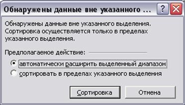 Как Сделать Сортировку по Месяцам в Excel в Таблице • Сортировка по полям
