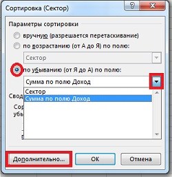 Как Сделать Сортировку по Месяцам в Excel в Таблице • Сортировка по полям
